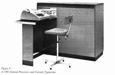 ICT 1901 Processor with Console